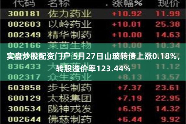 实盘炒股配资门户 5月27日山玻转债上涨0.18%，转股溢价率123.44%