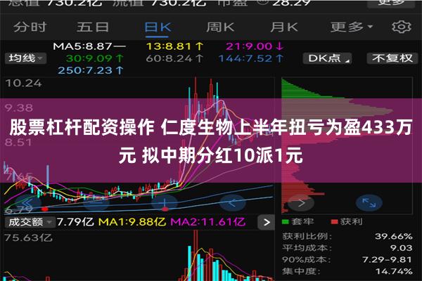 股票杠杆配资操作 仁度生物上半年扭亏为盈433万元 拟中期分