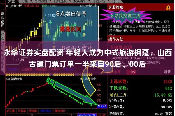 永华证券实盘配资 年轻人成为中式旅游拥趸，山西古建门票订